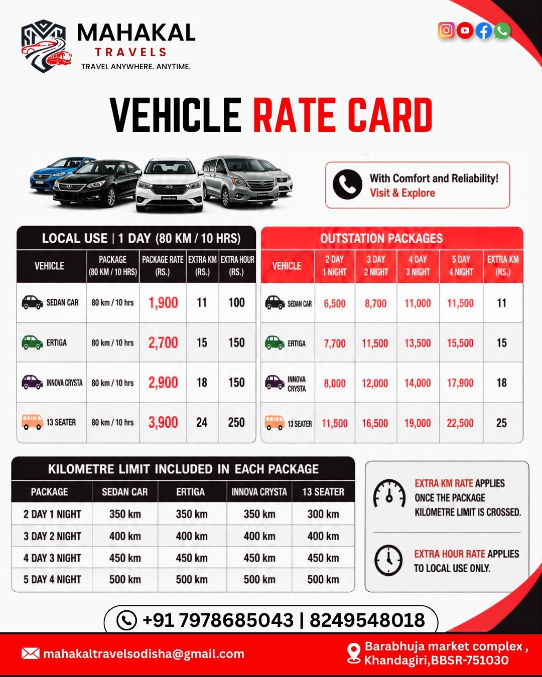 Mahakaal Travels Vehicle Rate Card